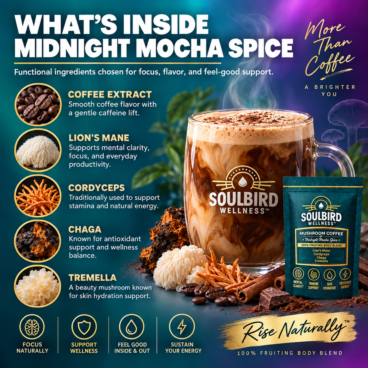 Tremella Mushroom Coffee – Midnight Mocha Spice (30 Servings)